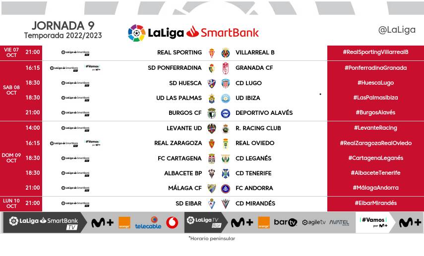Jornada 9 de la Liga Smartbank.