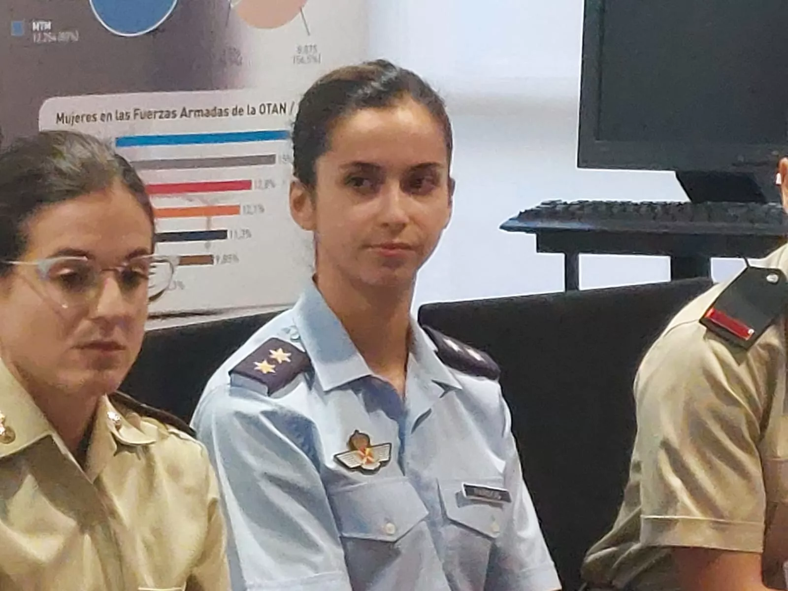 Imágenes de ocho exponentes de la mujer a las Fuerzas Armadas y la ...