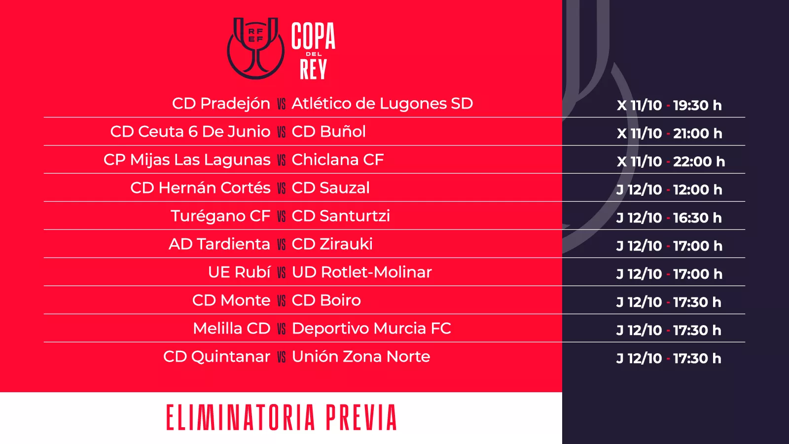 Horarios de las eliminatorias previas de la Copa del Rey, donde está el Tardienta. Horarios de las eliminatorias previas de la Copa del Rey, donde está el Tardienta.