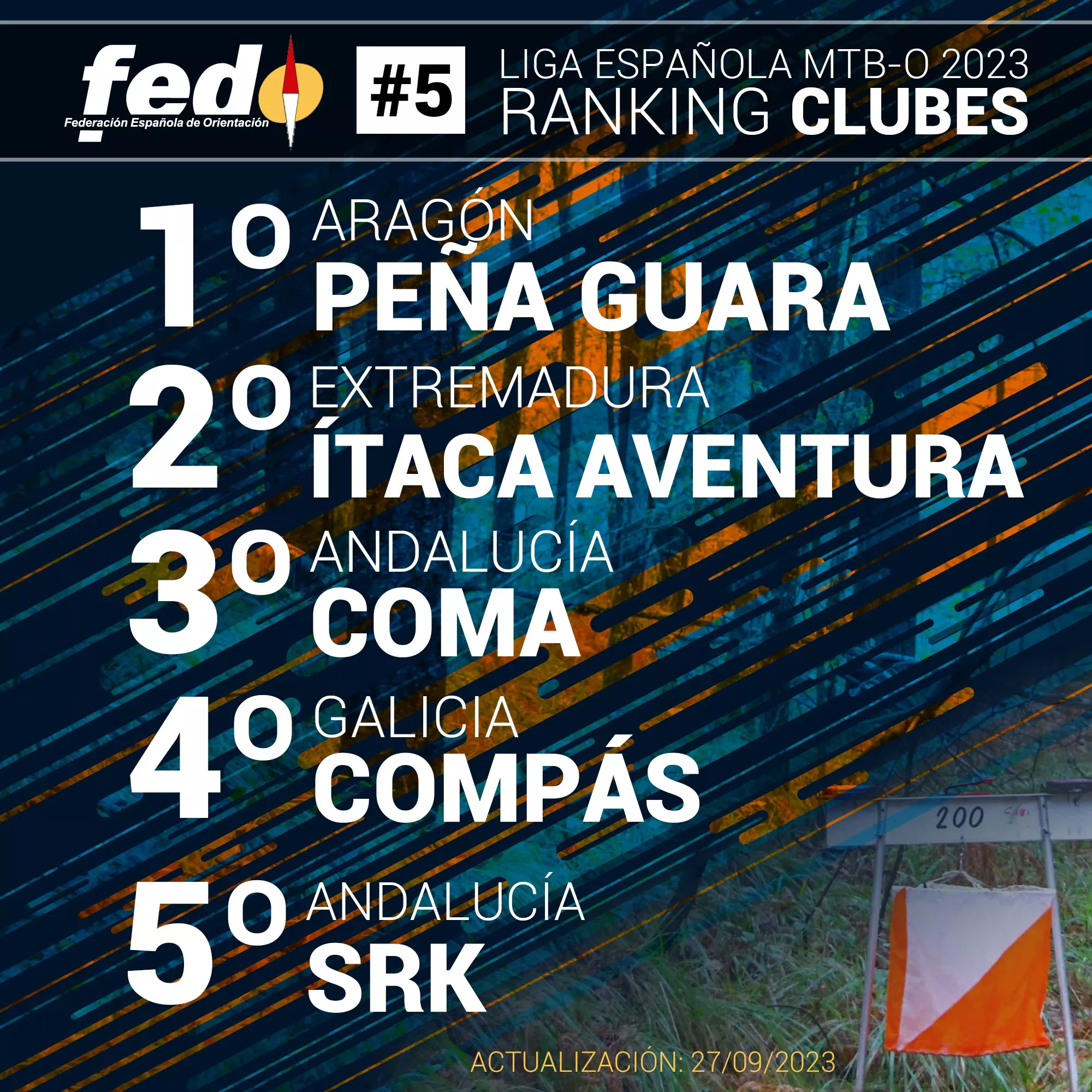 Ranking Final LEMTBO