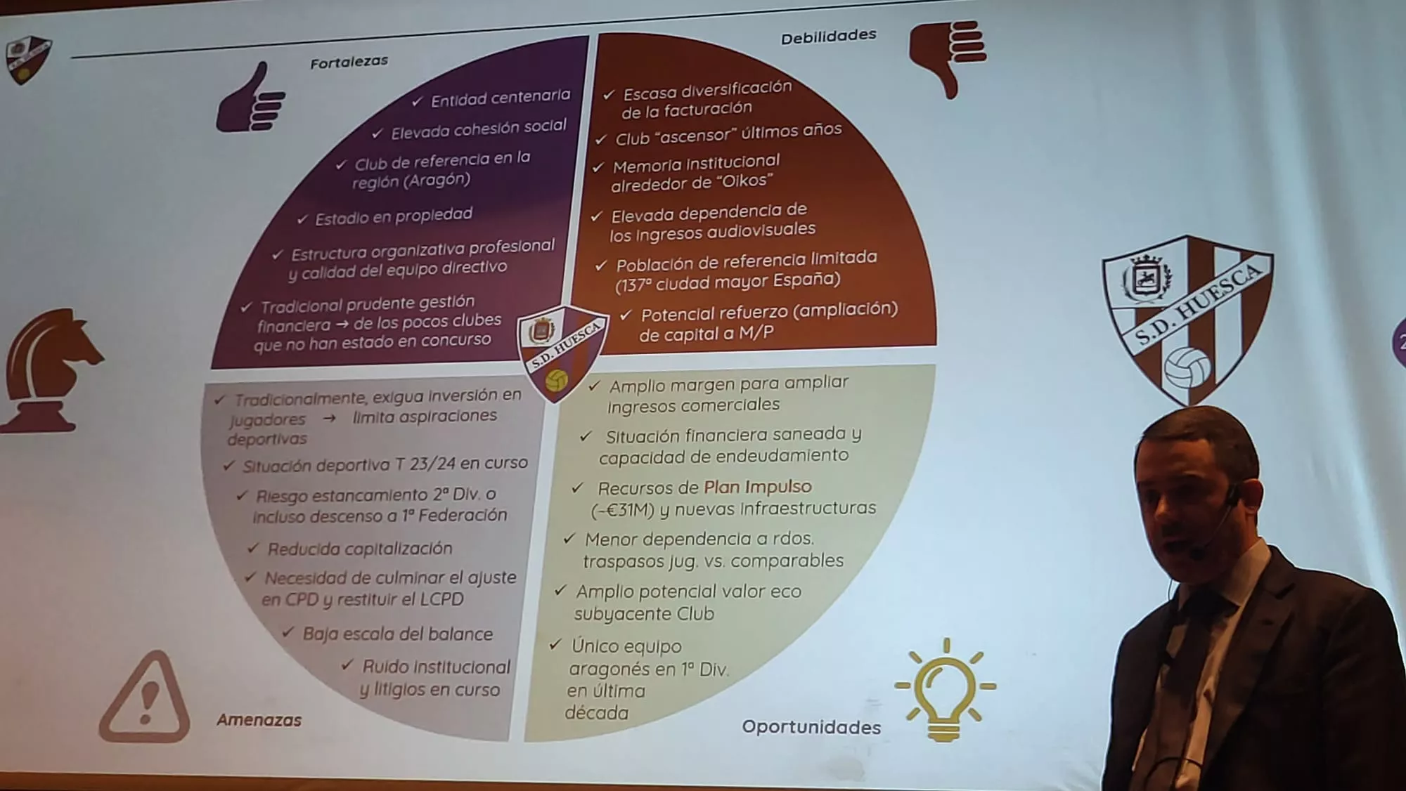 Conferencia de Gonzalo Ávila sobre la situación del Huesca