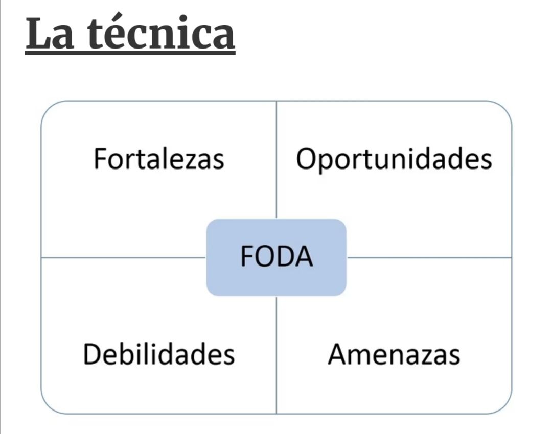 Los parámetros del Análisis DAFO para las personas