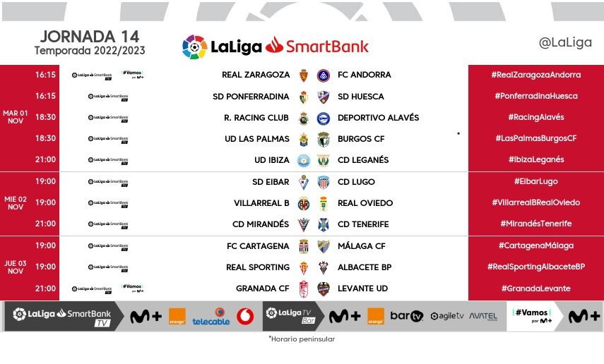 Horarios y fechas de la Jornada 14