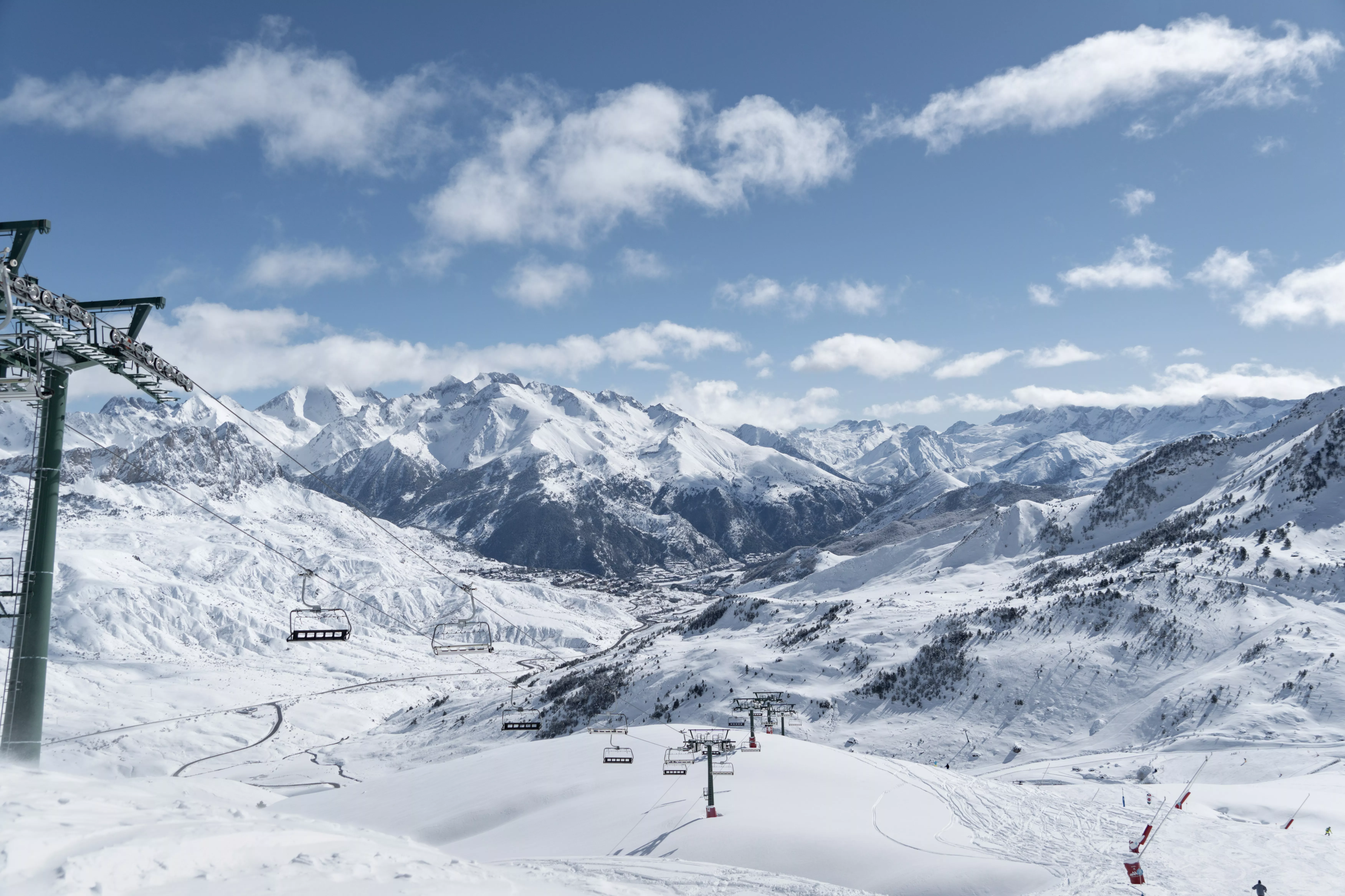 Estación de Formigal