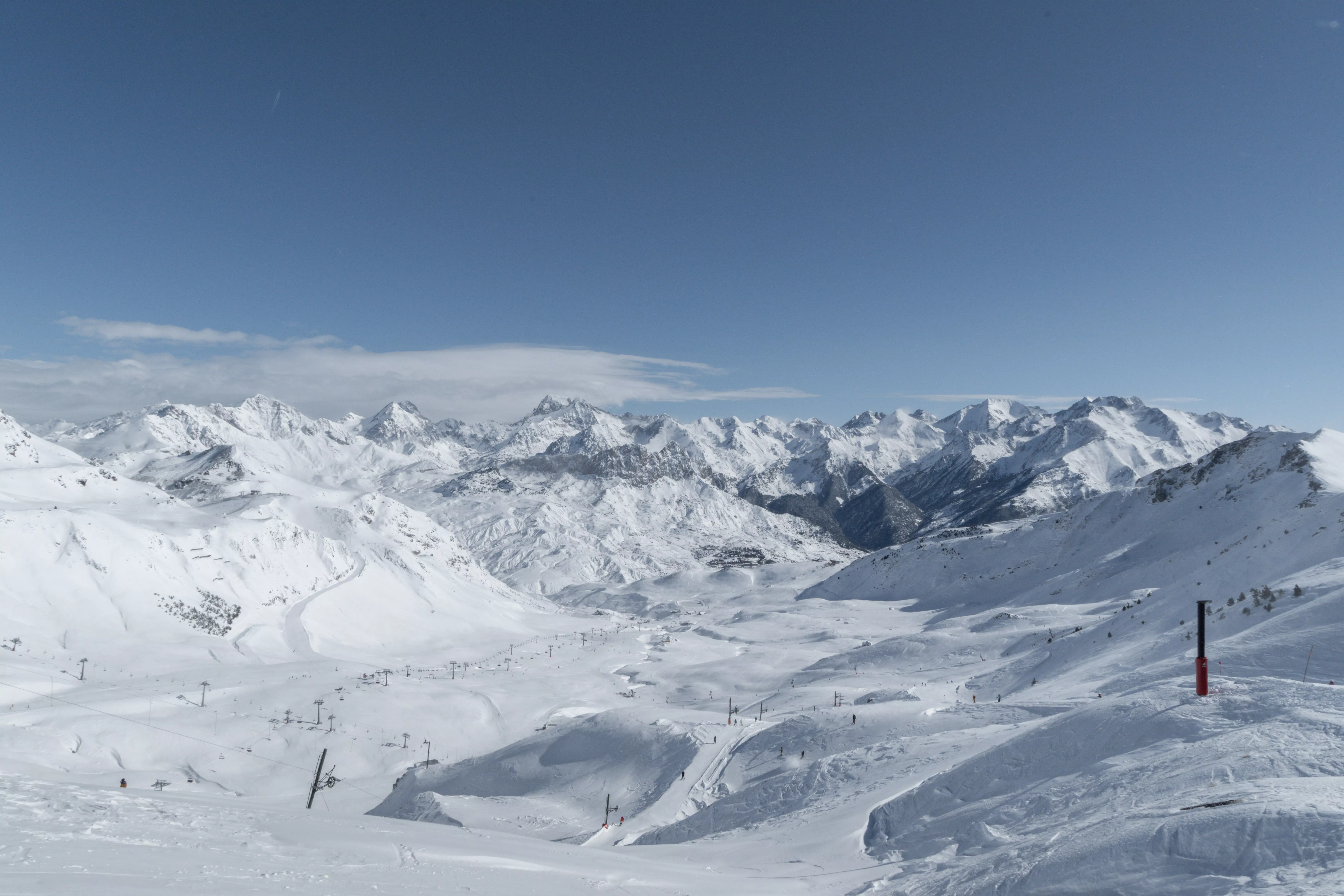 Estación de Formigal