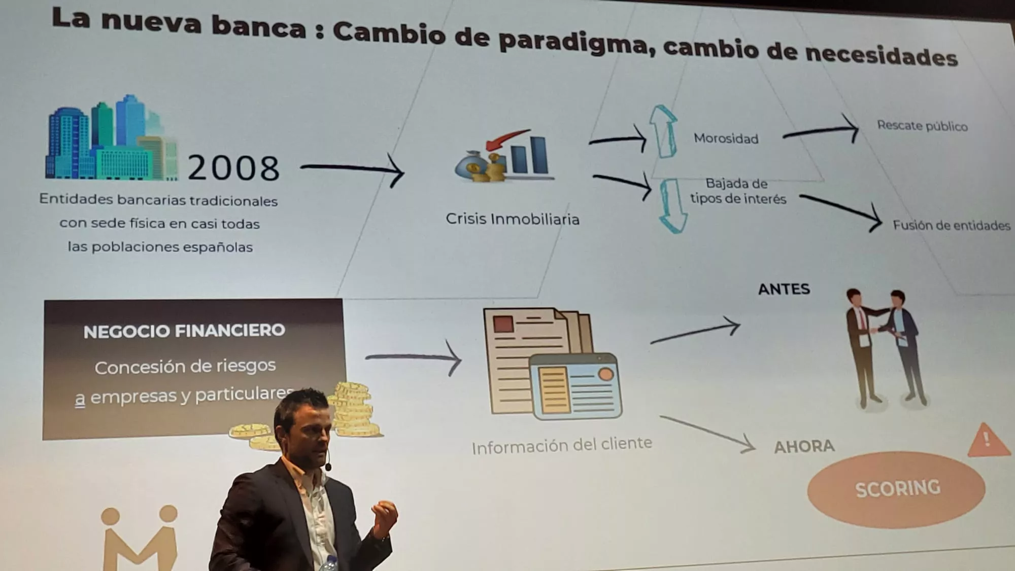 XVII Jornadas de Monegros Empresarial