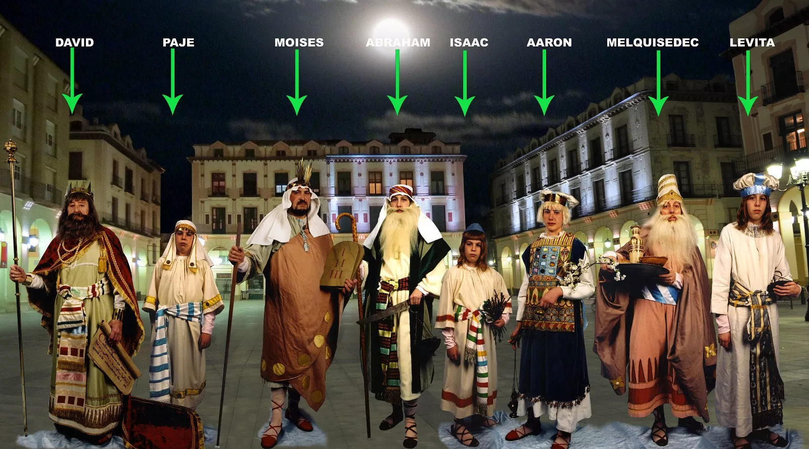 Los Personajes de la Semana Santa de Huesca