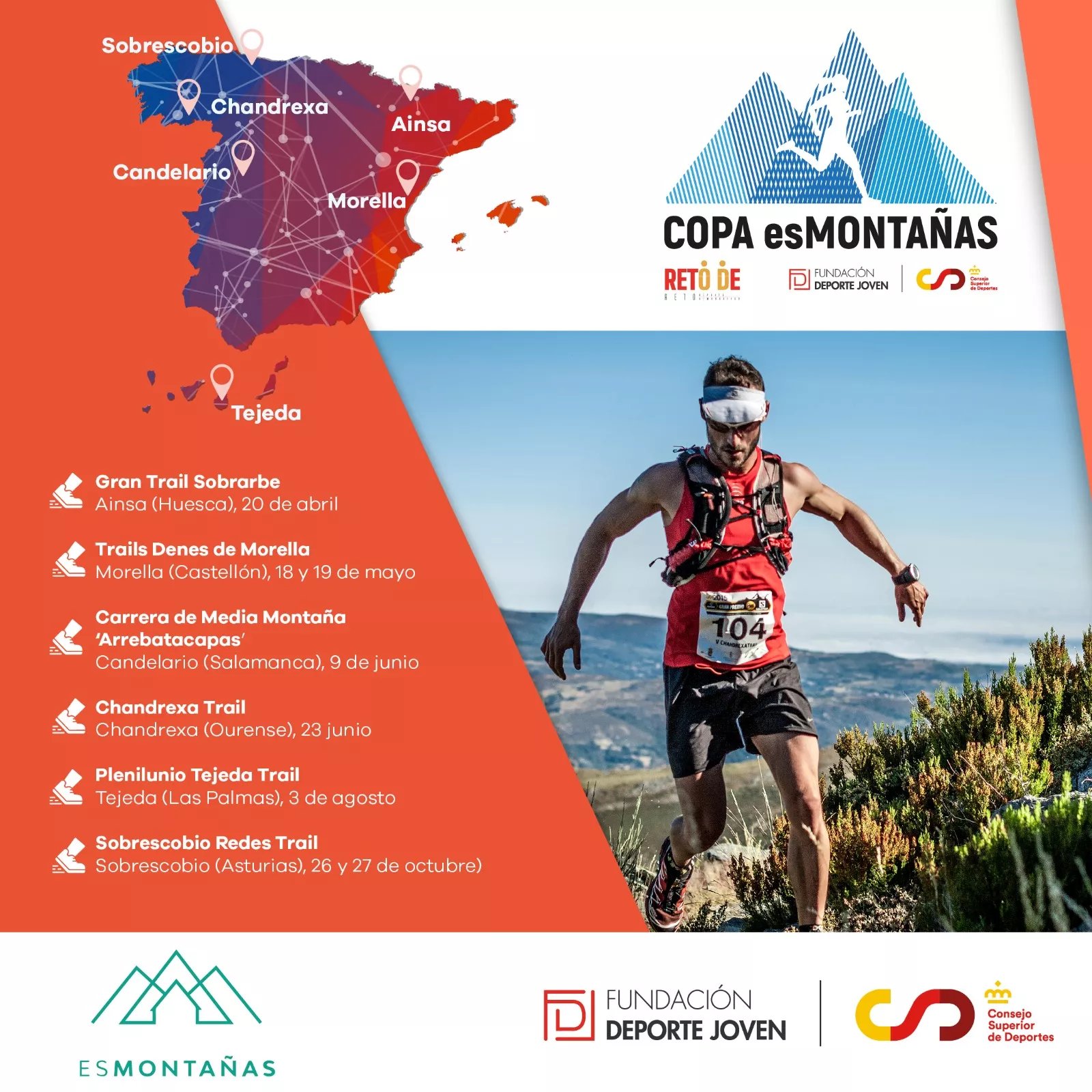 Cartel II Copa esMontañas