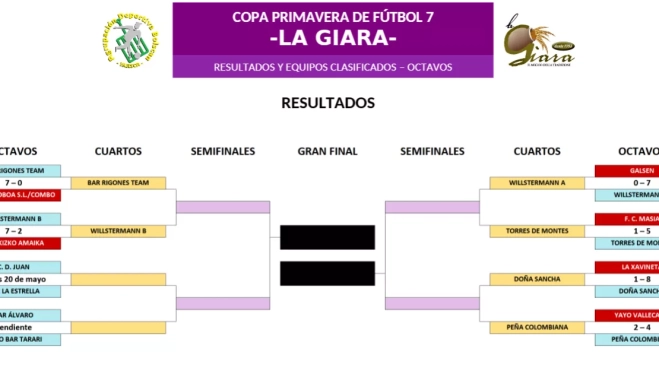 Captura de pantalla 2024 05 19 133302 Captura de pantalla 2024 05 19 133302