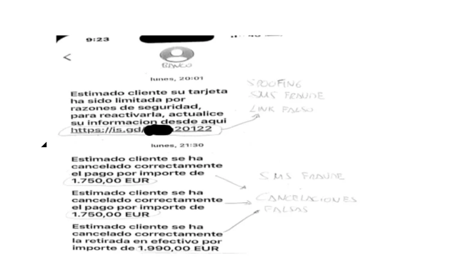 Comunicación Comunicación