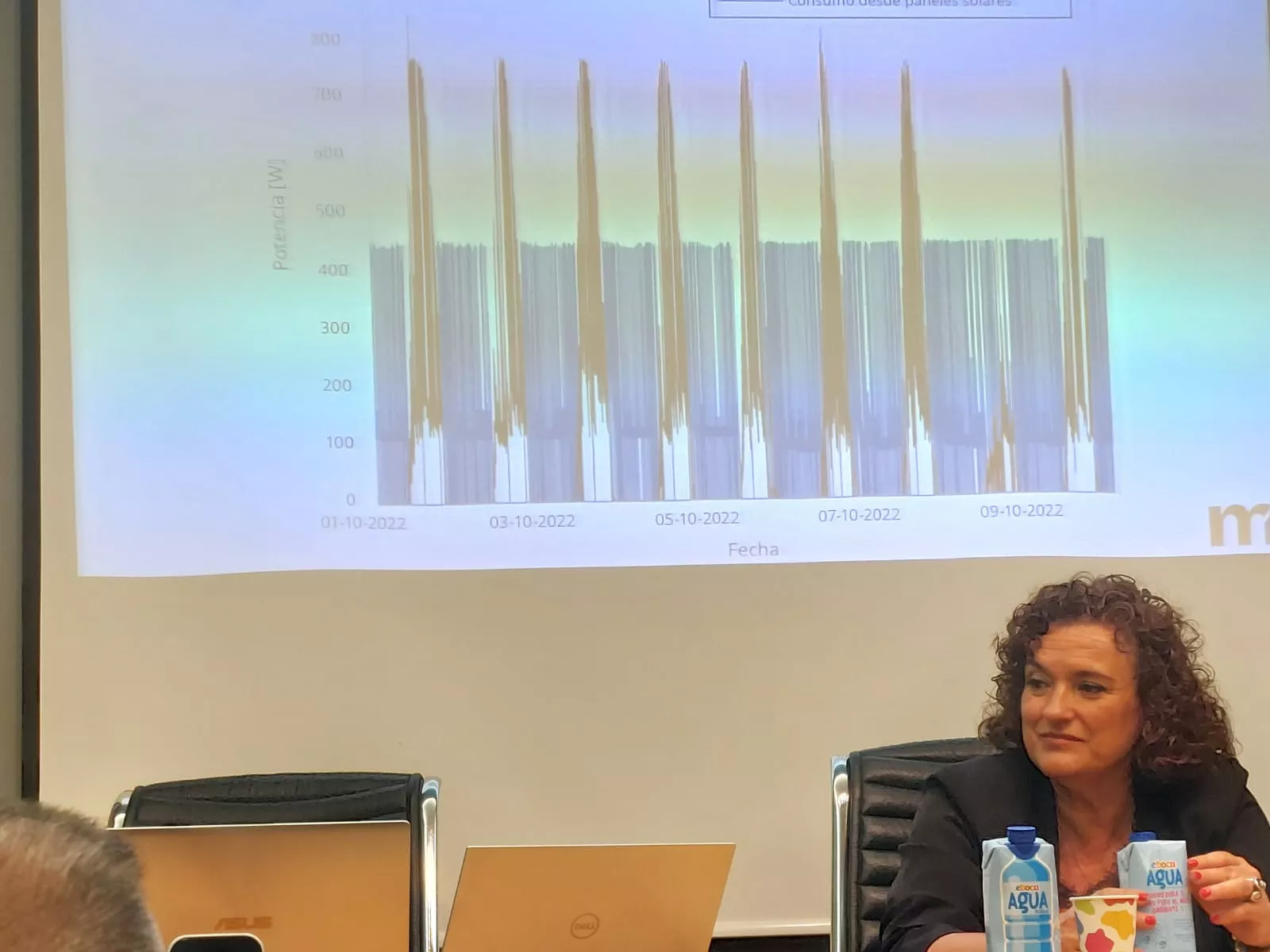 Jornada de Movilidad Vertical de Magaiz