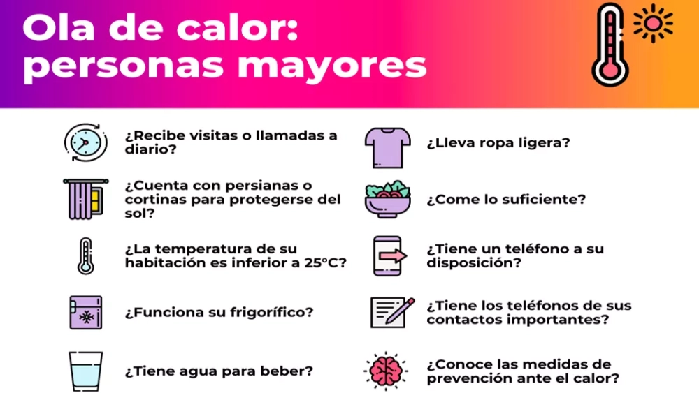 OlaCalor 3 PersonasMayores copia OlaCalor 3 PersonasMayores copia