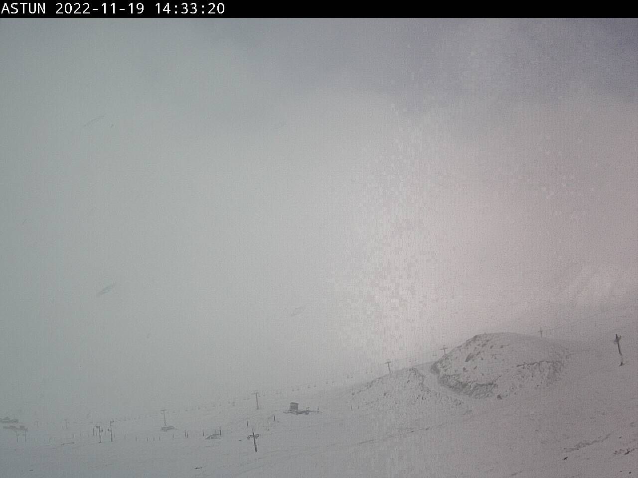 Estación de Astún-Sarrios