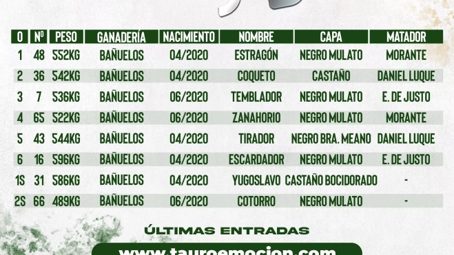 ORDEN DE LIDIA HUESCA 12 AGOSTO