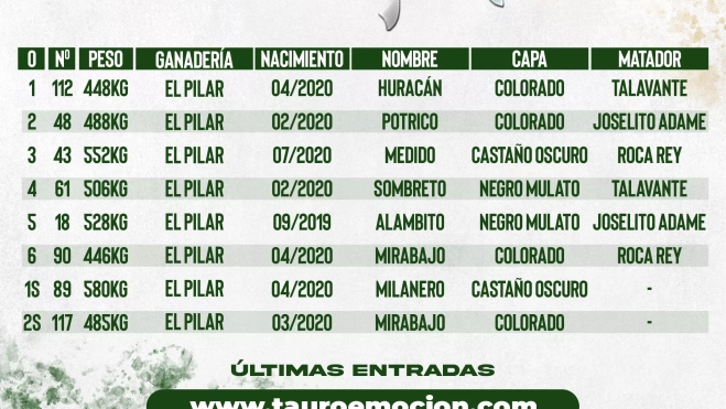 ORDEN DE LIDIA 13 AGOSTO ORDEN DE LIDIA 13 AGOSTO