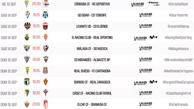 Horarios de la quinta jornada Horarios de la quinta jornada