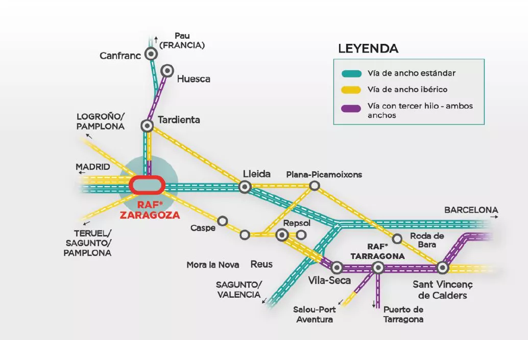 Alternativas para un itinerario de mercancías que conecte Pau-Canfranc y el Corredor Mediterráneo.