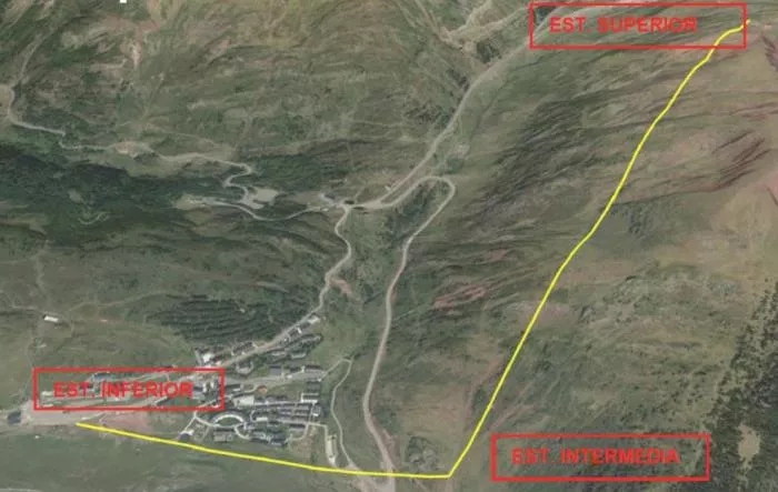 Publicada la licitación de la unión de estaciones de Astún y Candanchú.