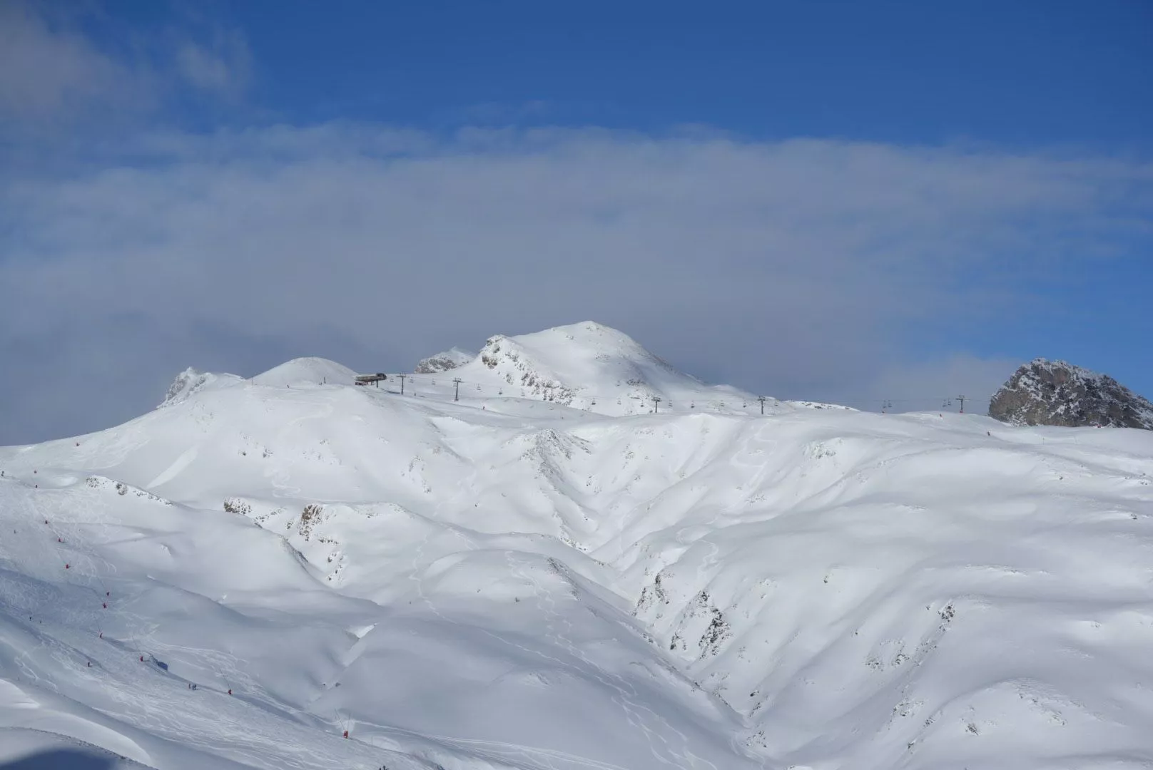 Apertura en Formigal Panticosa