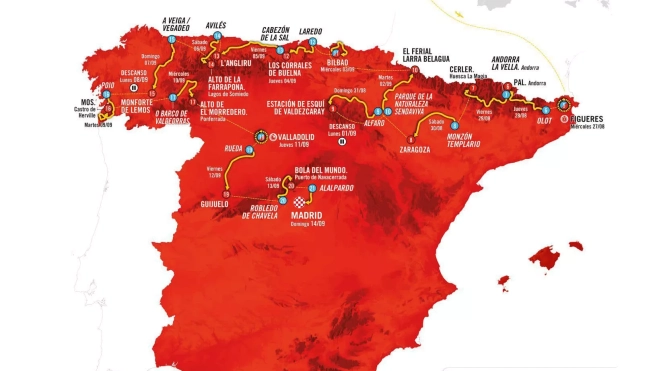 Mapa de la Vuelta Mapa de la Vuelta