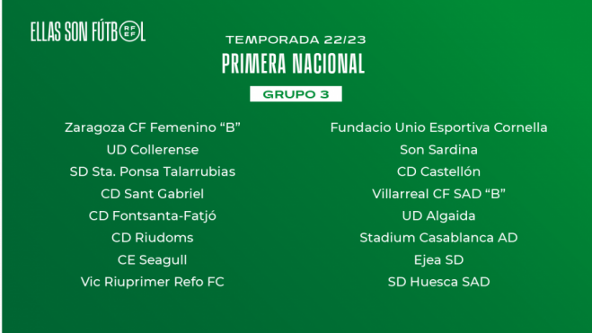 Rivales del Huesca. Rivales del Huesca.