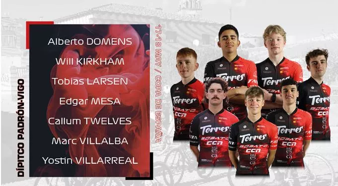 Alineación del Torres-Sobato para Galicia