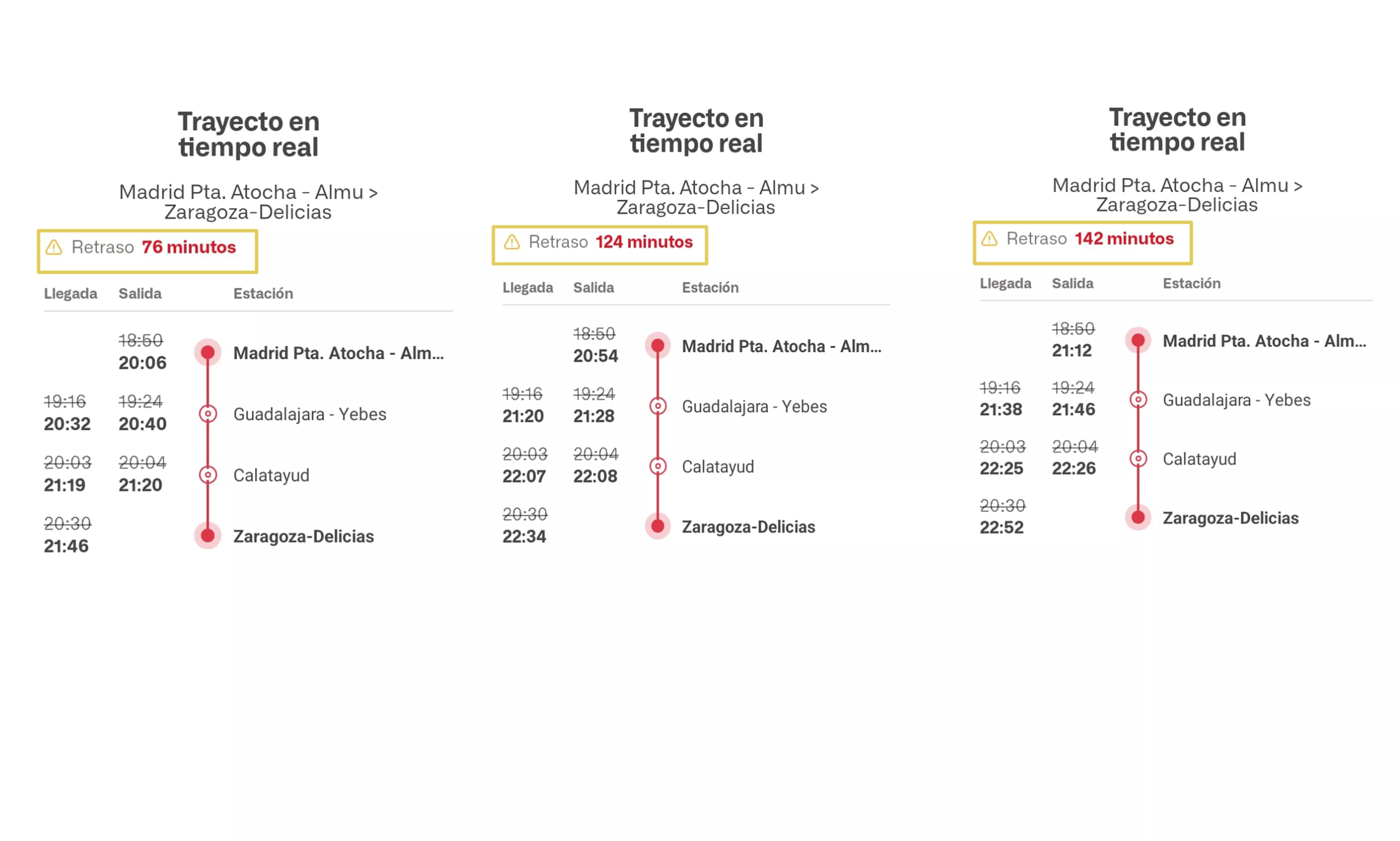 Sucesivos avisos del retraso del AVE Madrid Huesca