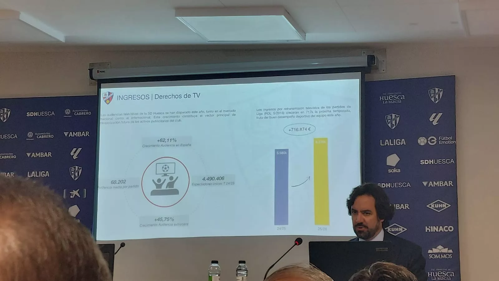 Alfonso García Vicente, consejero del Huesca, ha explicado los resultados de la Fundación