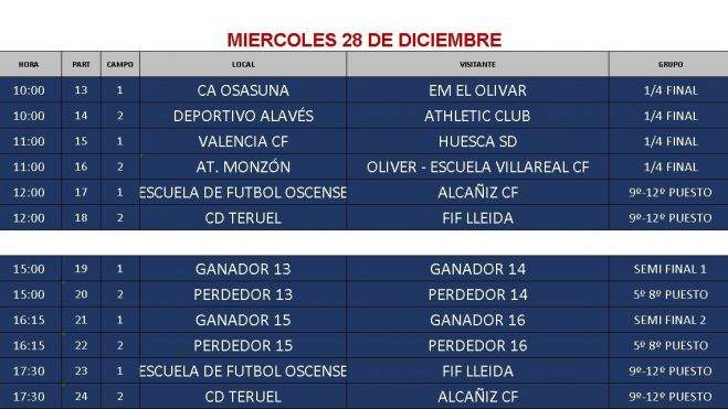 Programa de partidos para este miércoles. Programa de partidos para este miércoles.