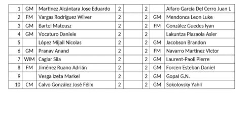 Captura de pantalla 2025 07 05 215835 Captura de pantalla 2025 07 05 215835