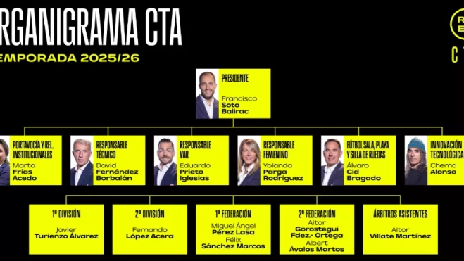 Captura de pantalla 2025 07 21 140642 Captura de pantalla 2025 07 21 140642