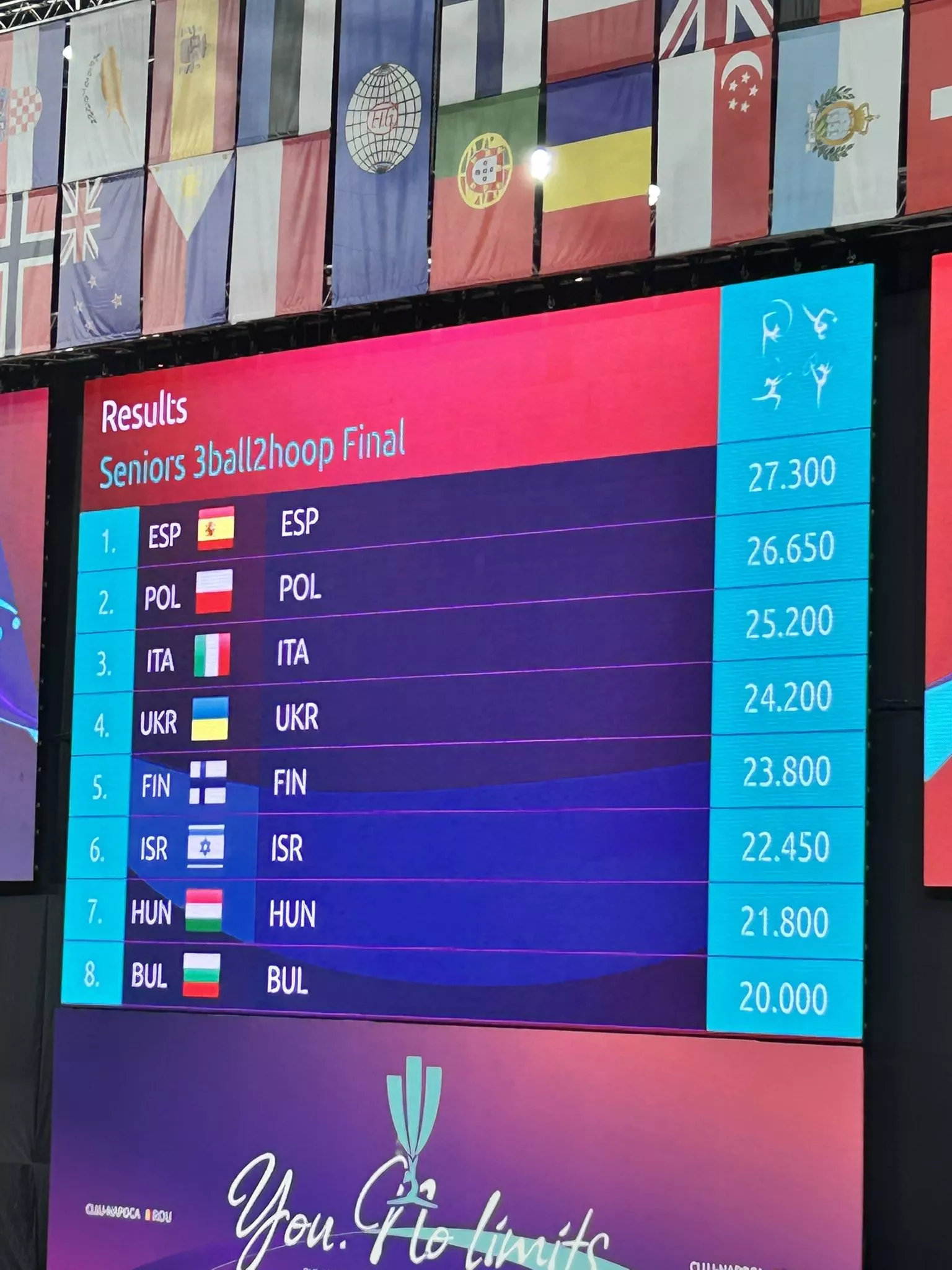 Clasificación de la final del ejercicio mixto
