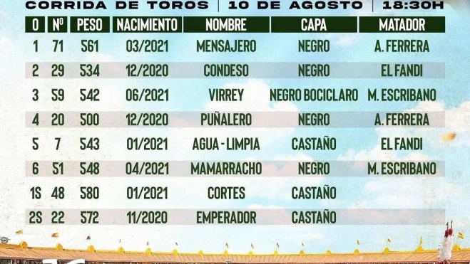 9ED0584E 0B50 4B91 A12E 6214A2C6724F 9ED0584E 0B50 4B91 A12E 6214A2C6724F