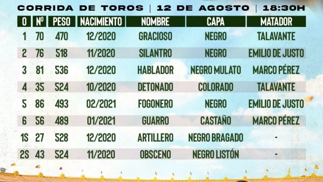 ORDEN 12 GOSTO (002)