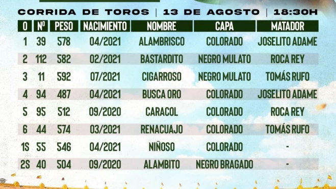 orden 13 agosto huesca (002)