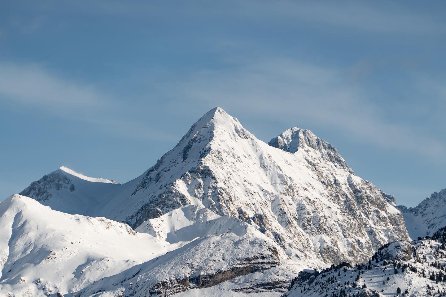 Estación de Formigal