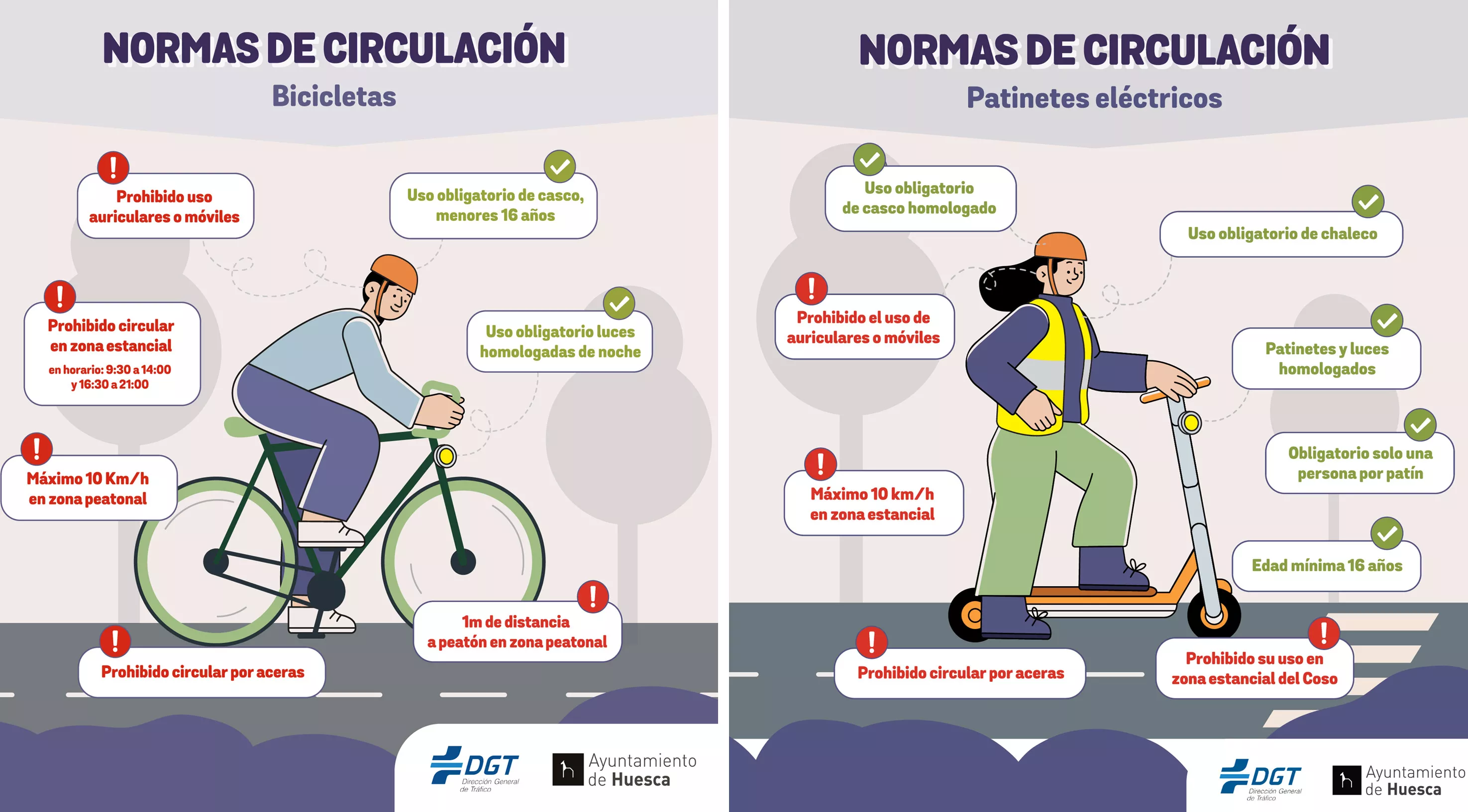 Normas de circulación. 