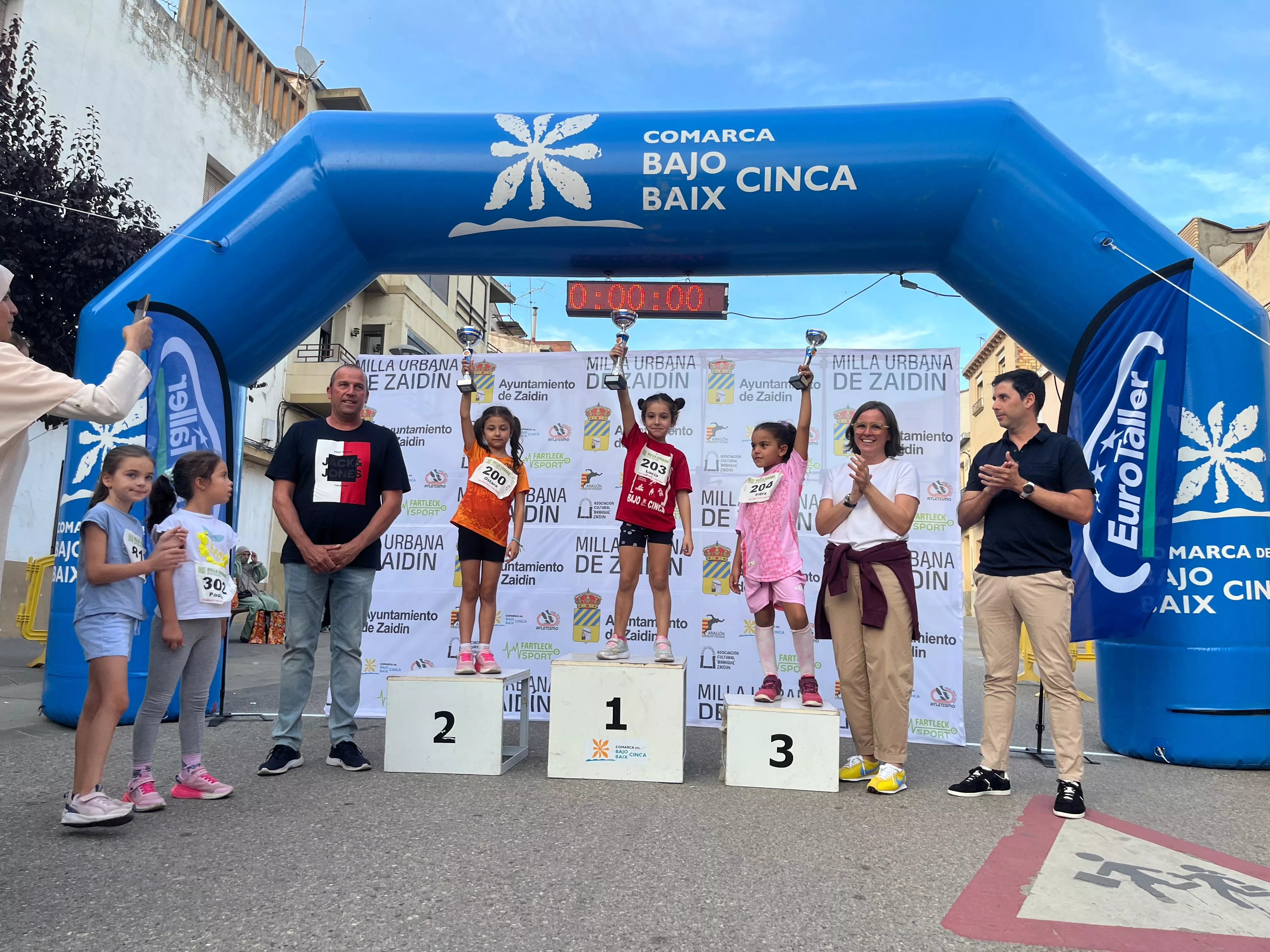 Milla Urbana de Zaidín 2025