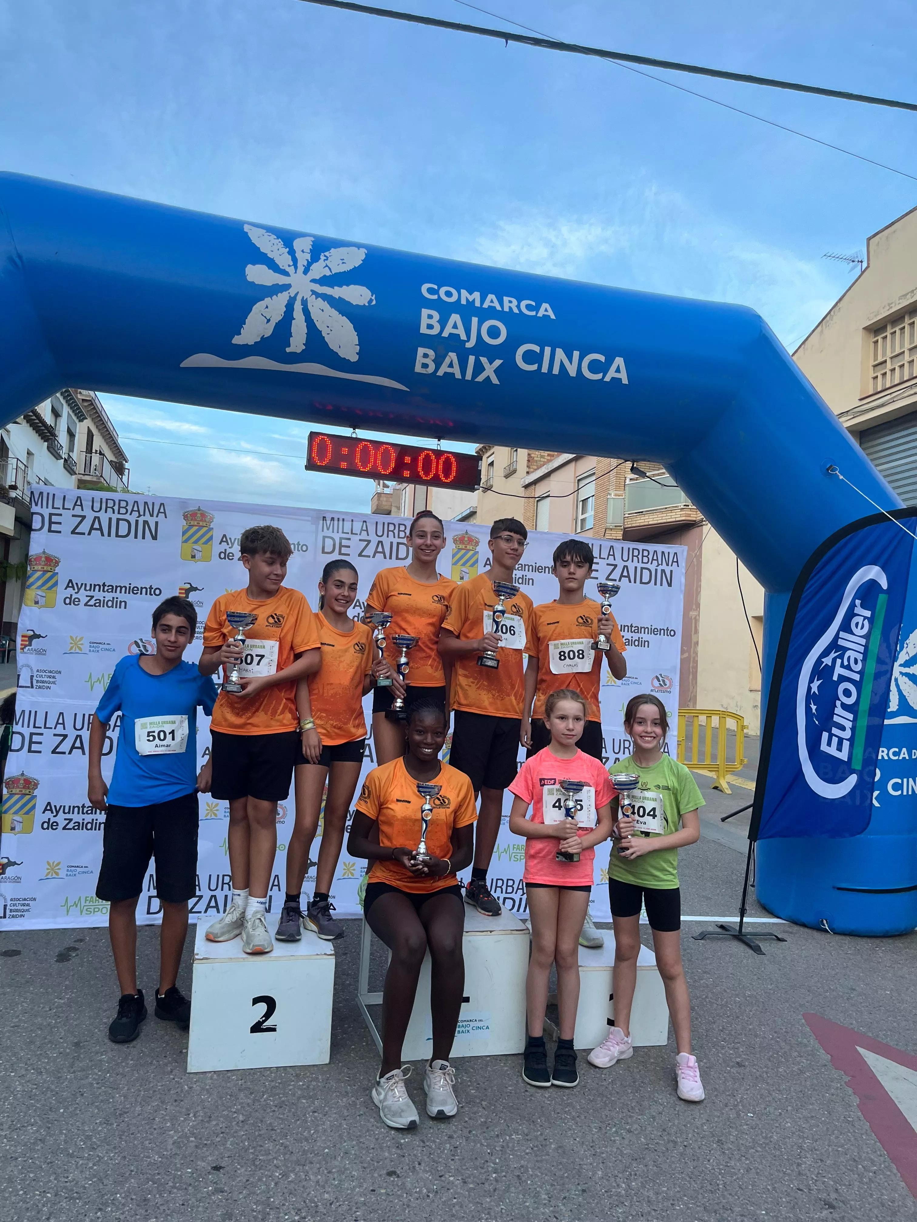Milla Urbana de Zaidín 2025