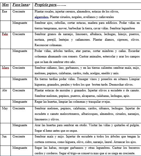 Calendario de enero a junio Calendario de enero a junio