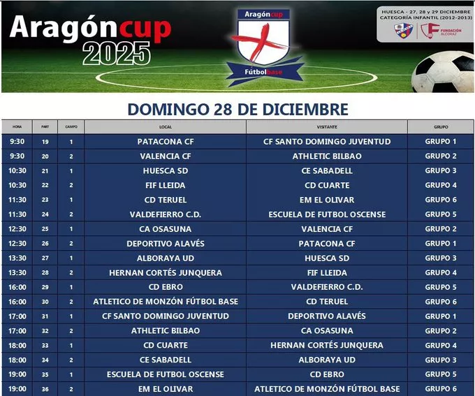 Programa completo para la jornada del domingo.