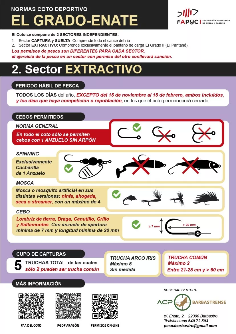 Normas del coto El Grado-Enate
