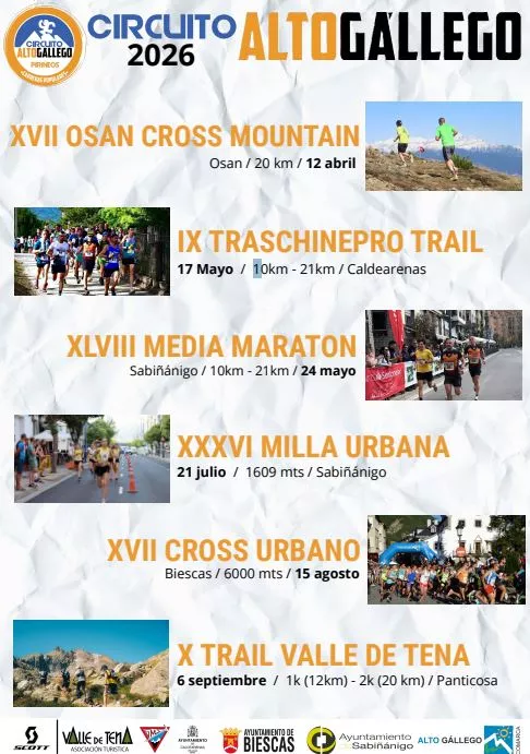 Cartel de las pruebas Cartel de las pruebas