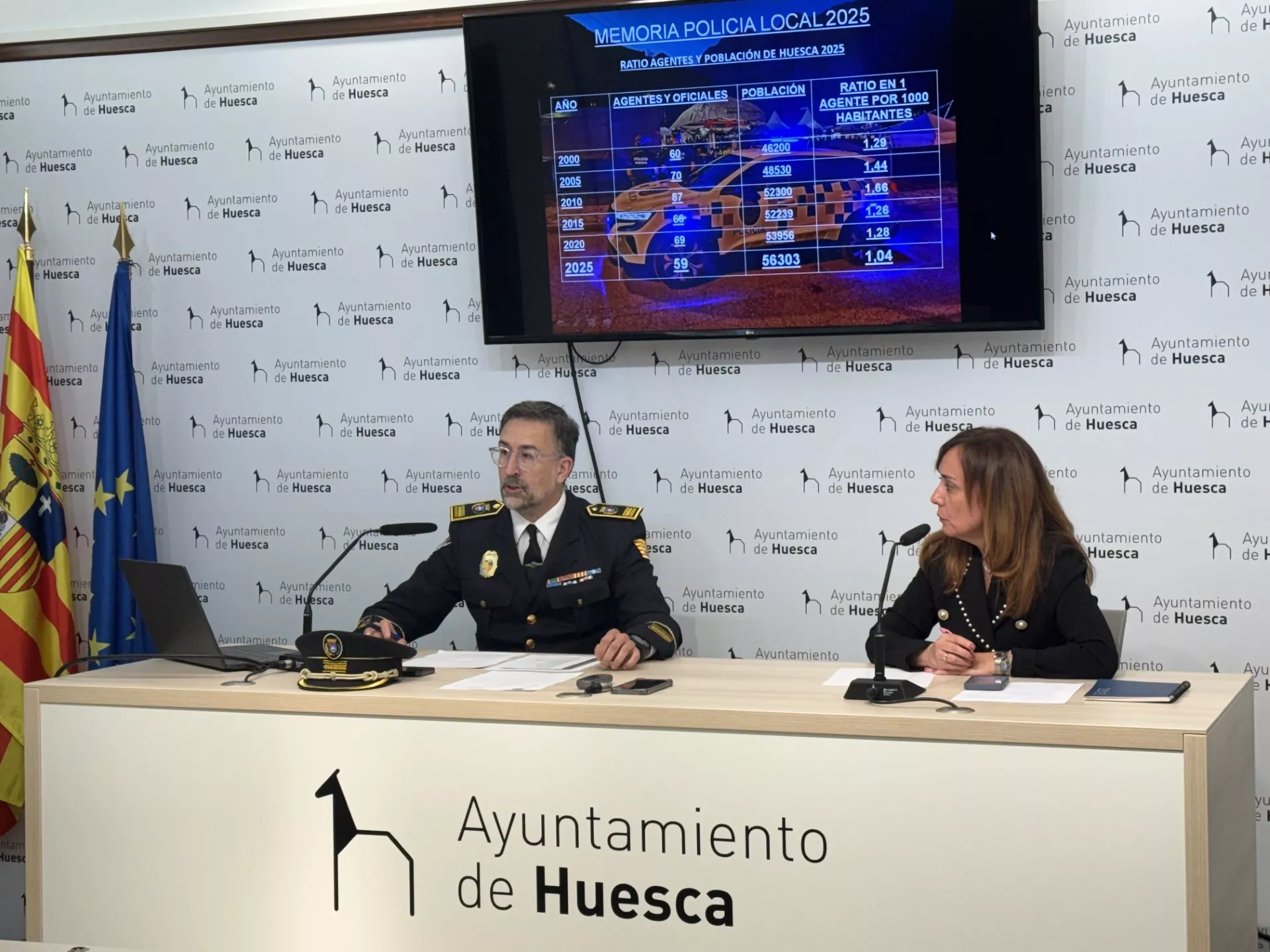 Nicolás Hernández y Gemma Allué en la presentación de la memoria de la Policía Local 2025.