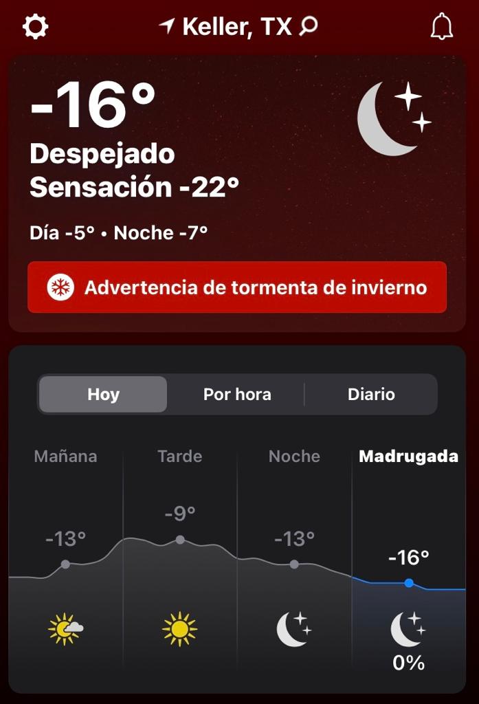 Las frías temperaturas.