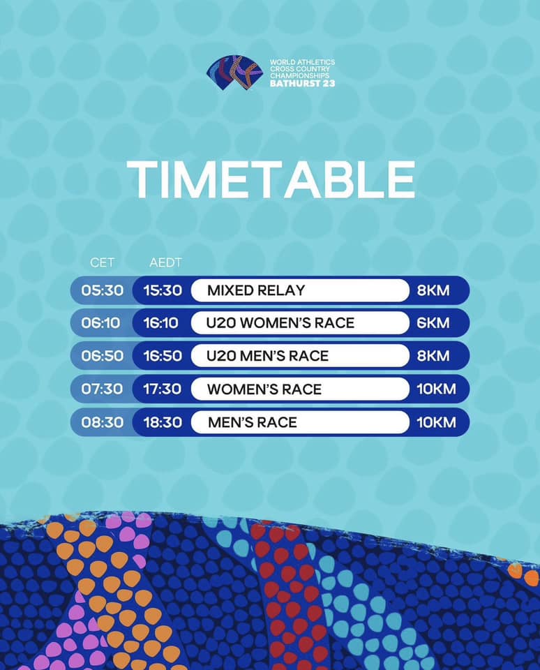 Imágenes de España en el Mundial de Cross. Horarios