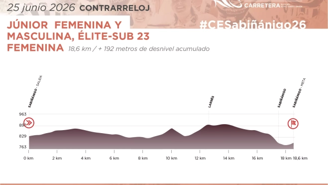 doc 6a16bdf175ae54.45772507 perfiles CE CARRETERA 20263 doc 6a16bdf175ae54.45772507 perfiles CE CARRETERA 20263