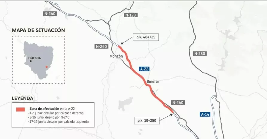 La A-22 registrará cortes por obras entre Binéfar y Monzón entre el 1 y 19 de junio.