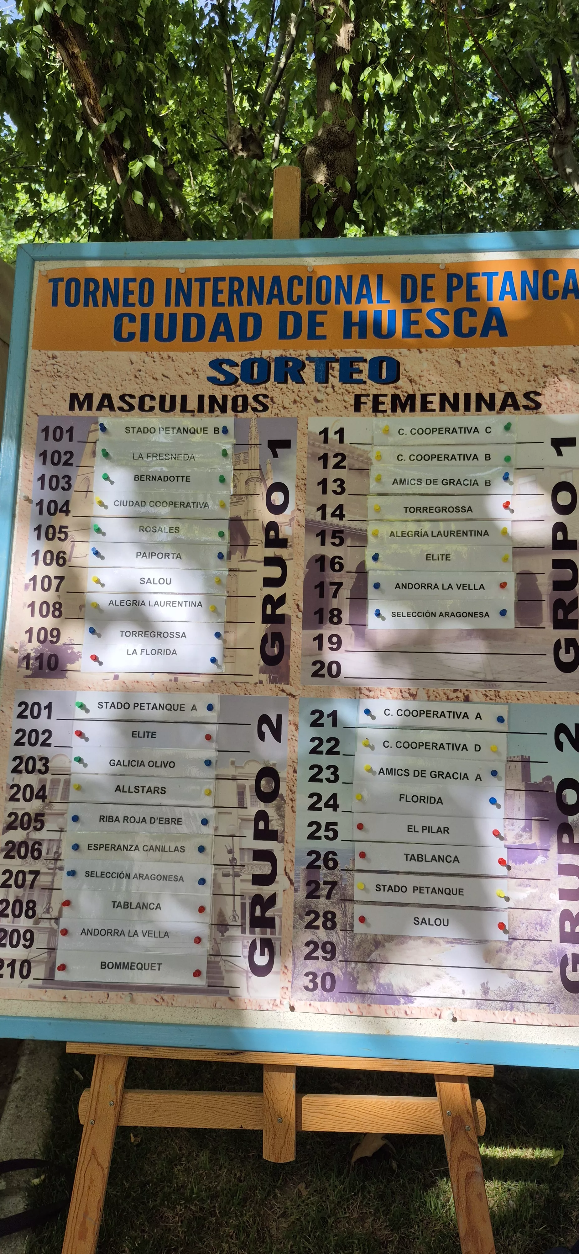 Los grupos.