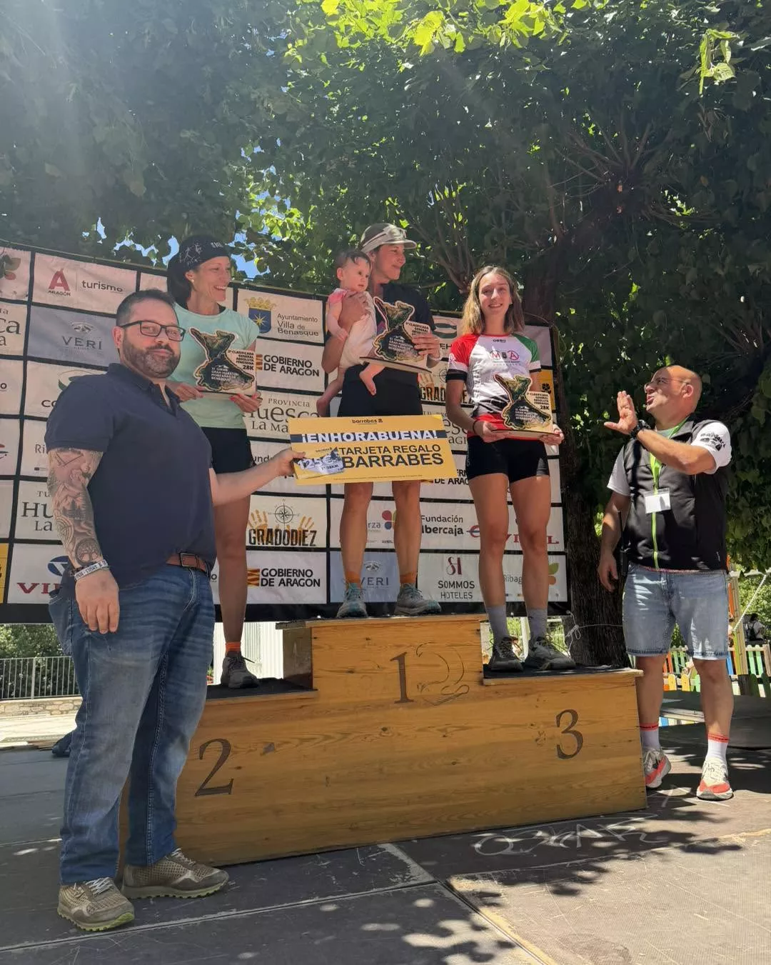 Podio 28K